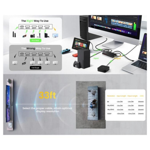 Commutateur HDMI 2.1 5x1 Q8-5 pour home cinéma/bureau, commutateur vidéo de jeu 8K 60 Hz, prise : prise américaine SH3601578-09
